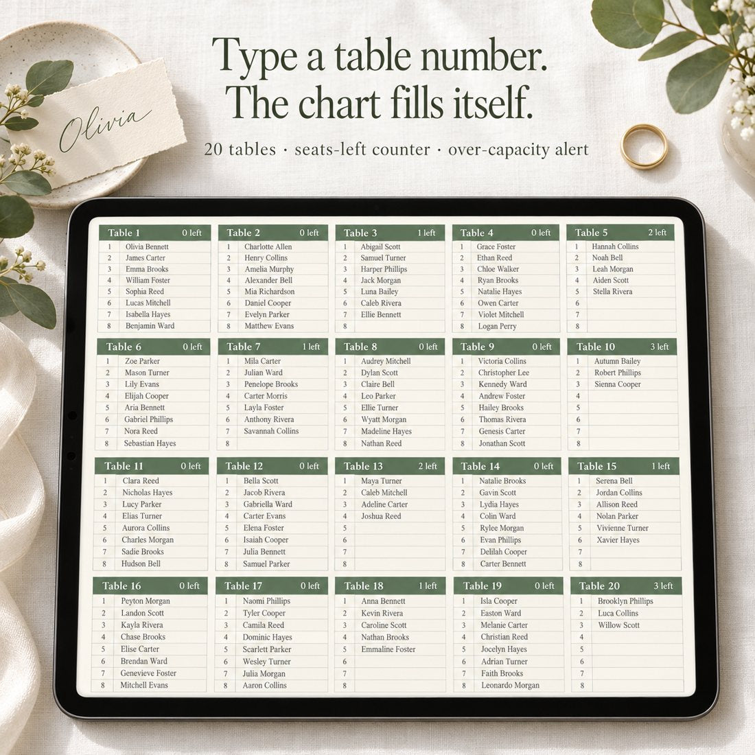 Type a table number. The chart fills itself.